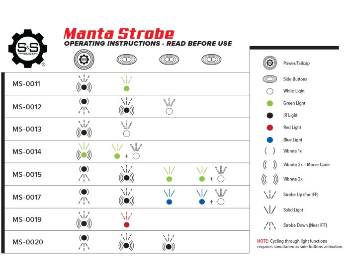 2021-manta-package_instructions-revised-morse